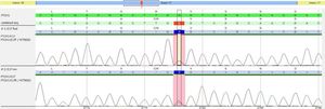 c.2778G>T variant, a de novo which changes Trp to Cys in codon 926