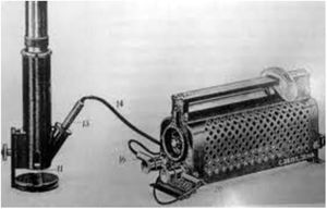 Surface microscope. Source: História da Dermatoscopia, Dominguez et al.10