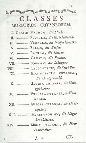 Classification of dermatological diseases by Plenck. Source: Doctrina de Morbis Cutaneis, Vienna, 1776.38