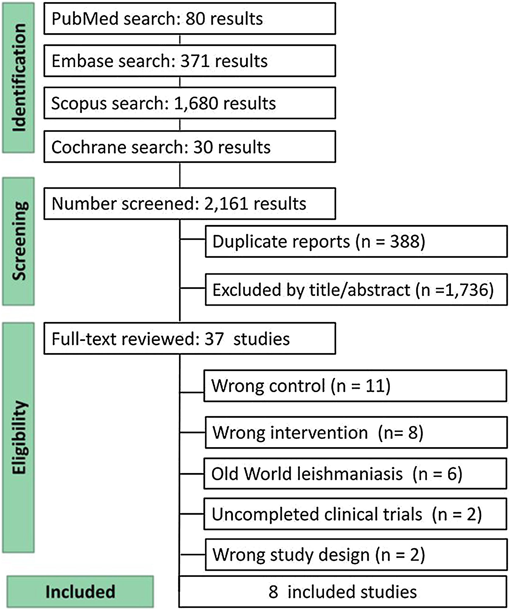 fig0005