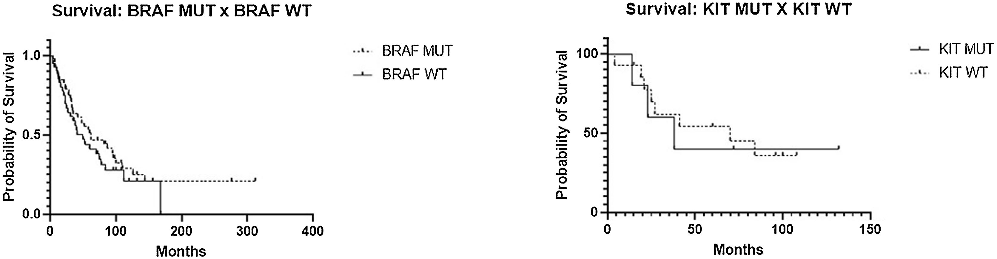 fig0005