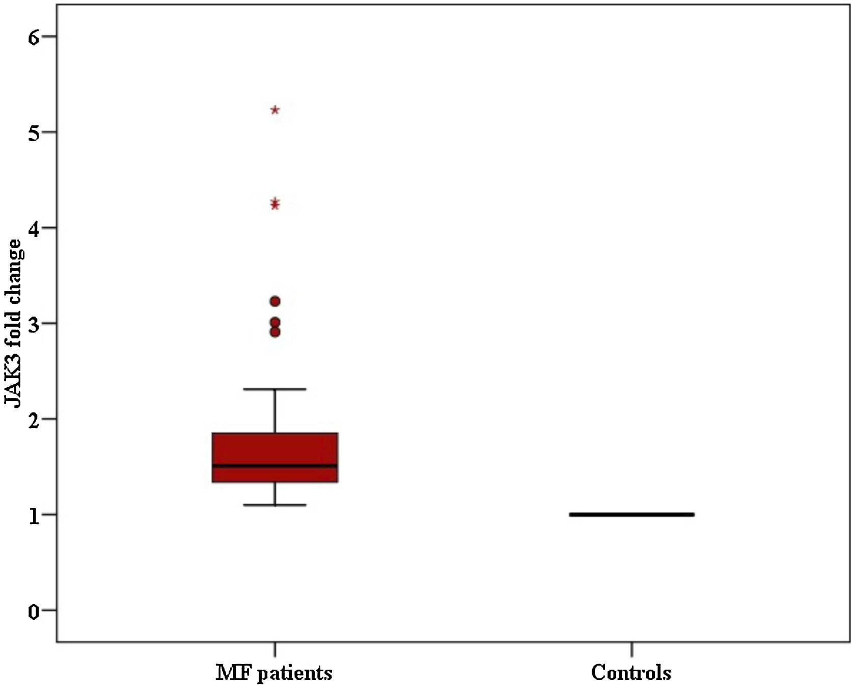 fig0010