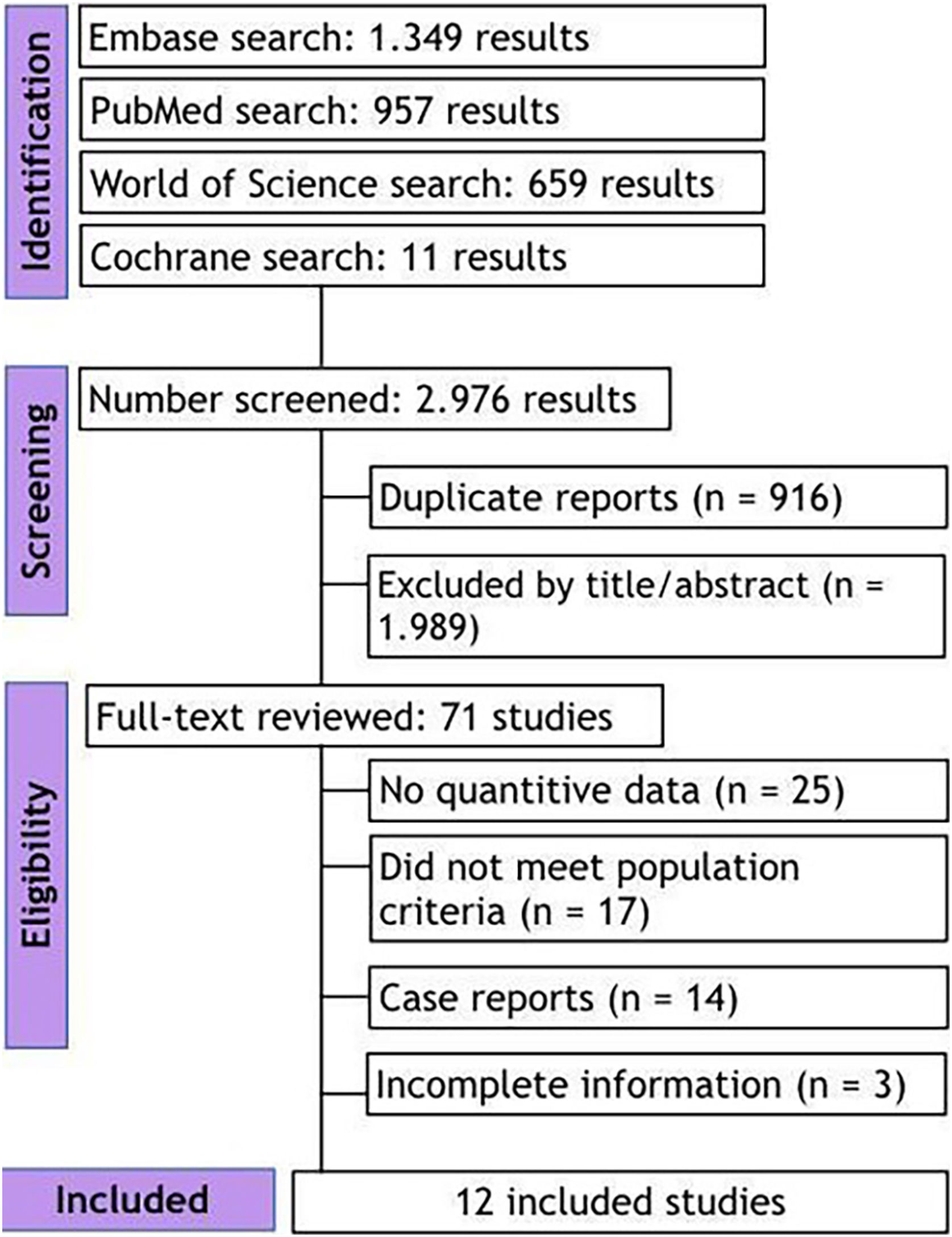fig0005