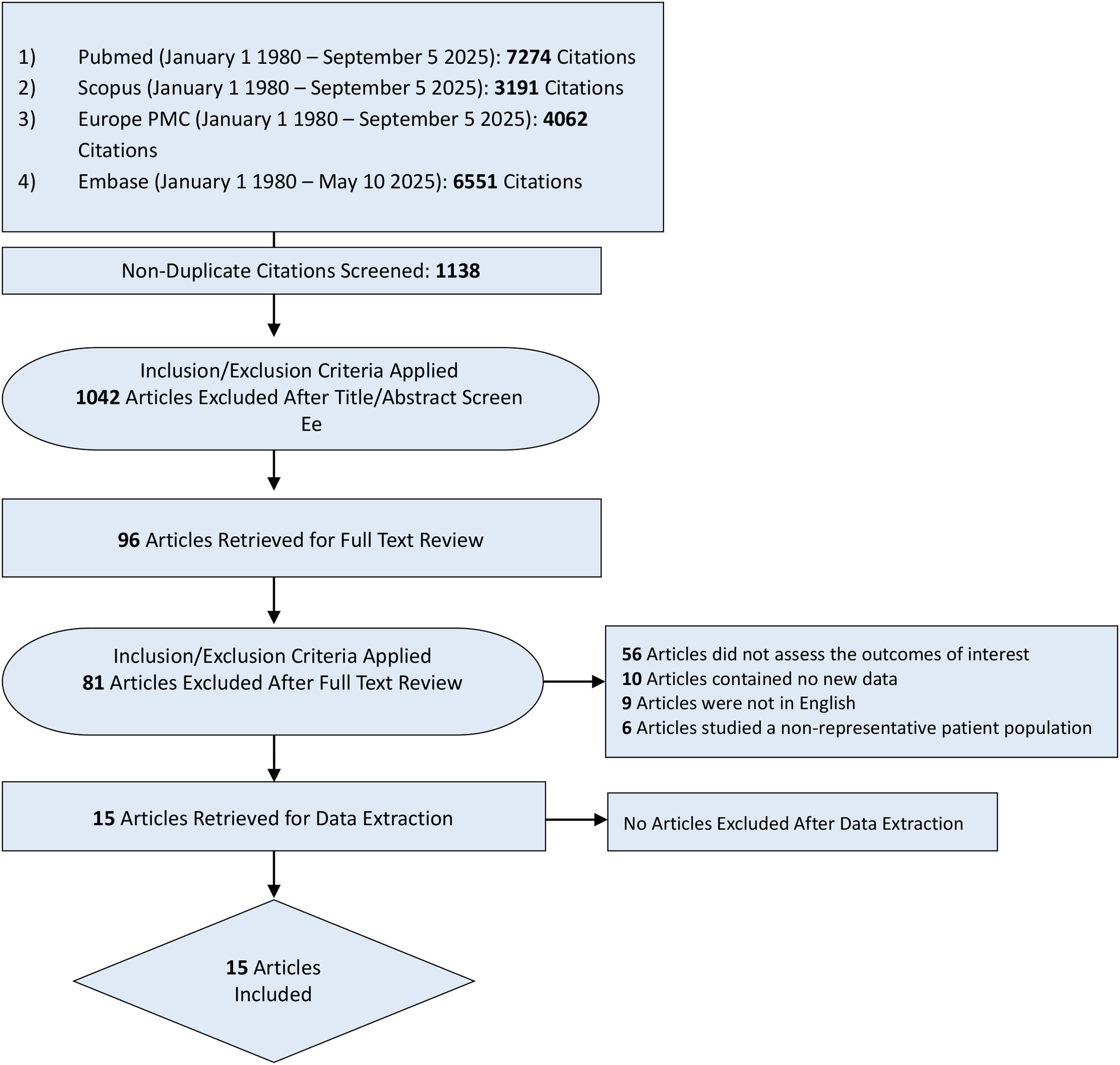 fig0005