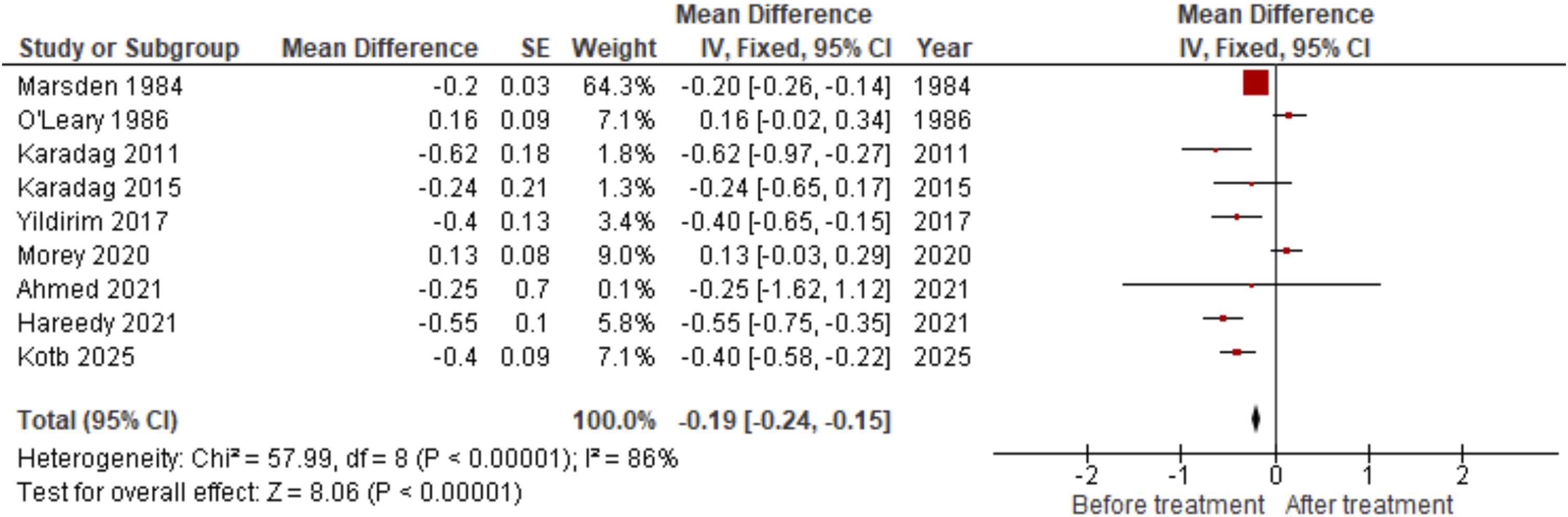 fig0015