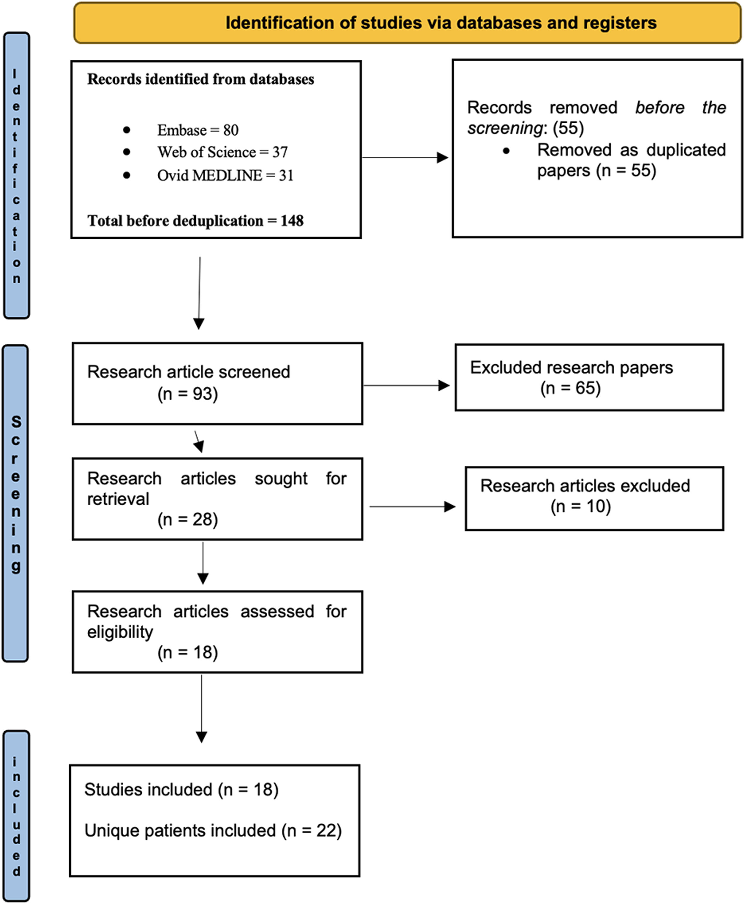 fig0005