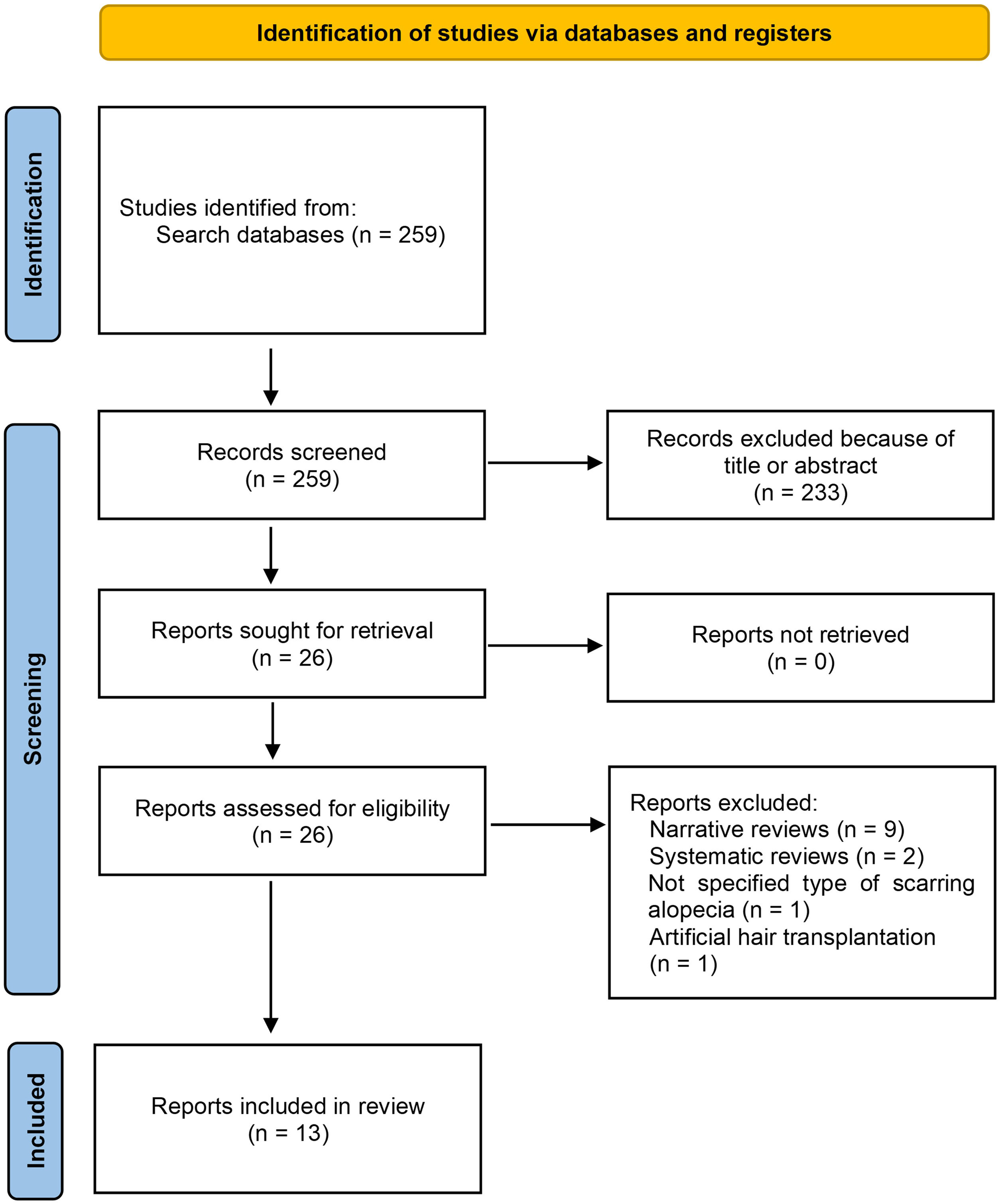 fig0005