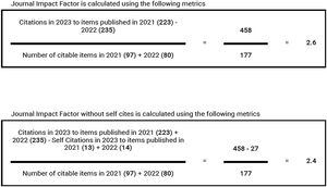 Calculation of the Impact Factor.