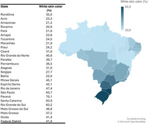 Prevalence (%) of white skin colored people in the Brazilian states. Source: SIH and SIM, adapted by the author.