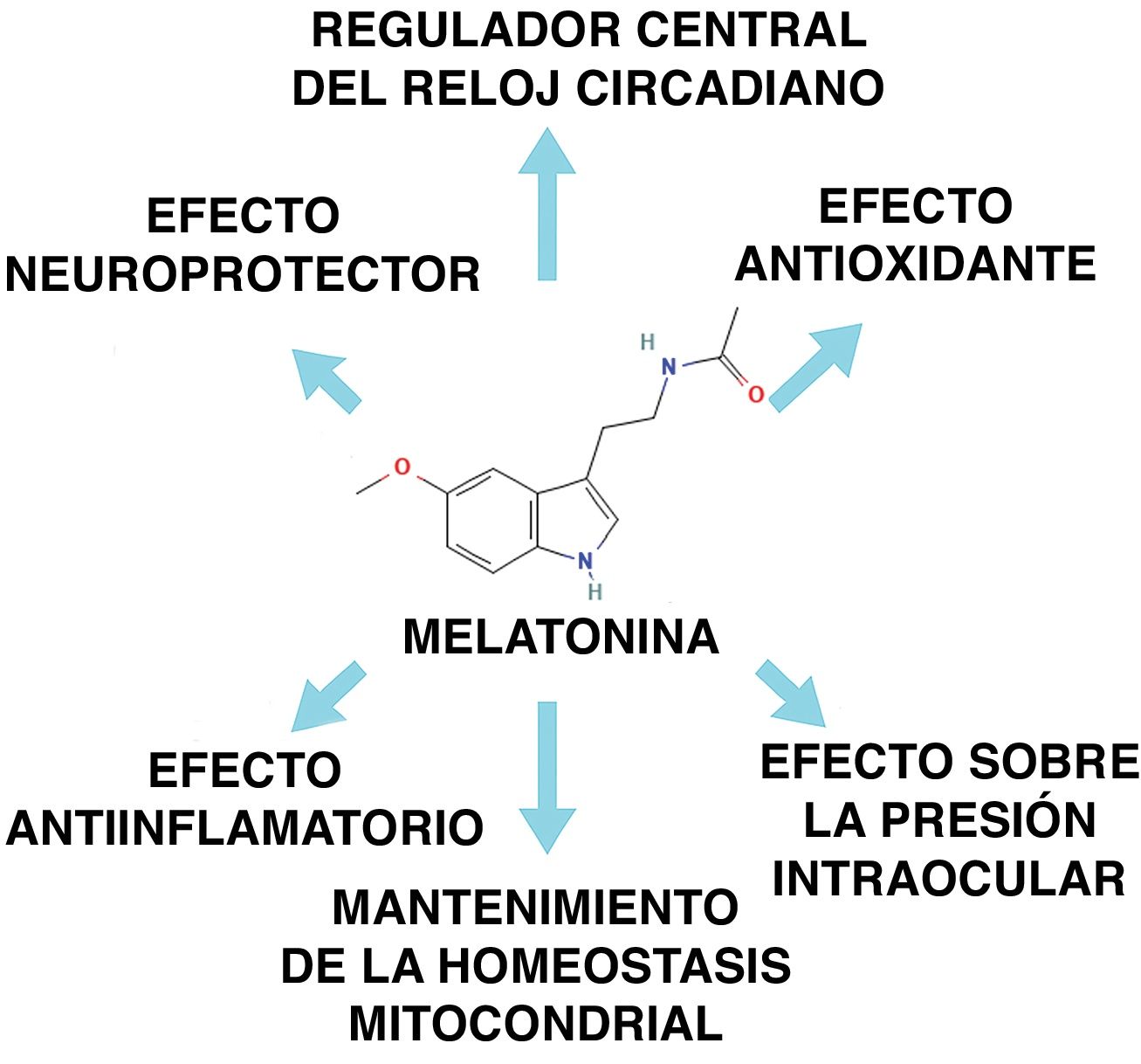 fig0010
