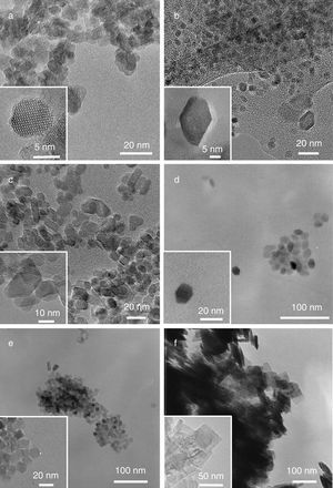 TEM micrographs of: (a) the rounded crystals of Ti-AR, (b) truncated rhombic-shaped nanoparticles of Ti-UDA, (c) truncated rhombic-shaped nanoparticles of Ti-TFAA, (d) TiO2 truncated octahedrons obtained by using Ti:OA:OM in a 1:5:5 ratio (Ti-OAOM5), (e) mixture of square, rods and rounded rhombic-shaped TiO2 nanoparticles prepared under a Ti:OA:OM in a 1:6:4 ratio (Ti-OAOM6), (f) nanosheets of TiO2 obtained using HF as capping agent (Ti-HF).