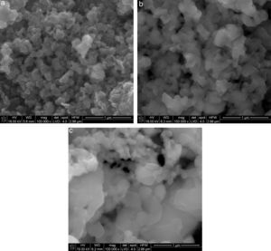 SEM micrographs of syntheses products of various reaction bed: (a) aggregates; (b) pellets and (c) powder.