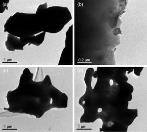 TEM micrographs demonstrate the morphology of the β-TCP powders by bright field TEM showing (a) sol–gel, (b) milling at 24h, (c) milling at 12h, and (d) sigma reagent.