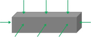 Esquema de determinación de la velocidad de transmisión de ultrasonidos en probeta prismática de 4×4×16cm.