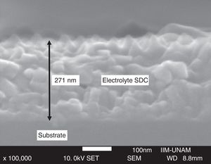 SEM micrograph of Ce0.80Sm0.20O2−δ profile.