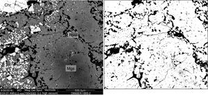 Representative BSE image of the Mg–Cr–O ef refractory (left) and the image processed by ImageJ (right). Pores in black. Mgs: magnesia; EMC: electrofused magnesia–chromite; Chr: Chromite.
