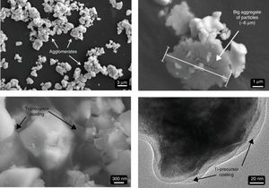 FESEM and TEM images of the BSFTO-m powder, right after the impregnation with titanium isopropoxide. Individual particles, agglomerates and aggregates persisting after the previous milling step, are all fully coated by a thin layer of the liquid Ti-precursor.