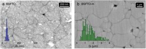 Main microstructural features of the co-doped samples: FESEM image and grain size distribution of (a) the BSFTO conventional sample sintered at 925°C/8h and (b) the BSFTO-m sample sintered at 1000°C/2h.