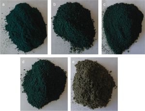 Digital images for the as-prepared powders: (a) CoCr2O4, (b) Co0.8Mg0.2Cr2O4, (c) Co0.5Mg0.5Cr2O4, (d) Co0.2Mg0.8Cr2O4, and (e) MgCr2O4.