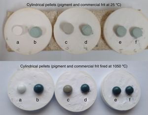 Digital images (a) frit without pigment, and frit with the pigments, (b) CoCr2O4, (c) MgCr2O4, (d) Co0.8Mg0.2Cr2O4, (e) Co0.5Mg0.5Cr2O4, and (f) Co0.2Mg0.8Cr2O4.