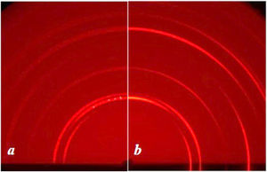 2D-XRD produced by the investigated ZnO thin film. (a) Experimental pattern; (b) Pattern calculated by program ANAELU. Orientation distribution width Ω=20°.