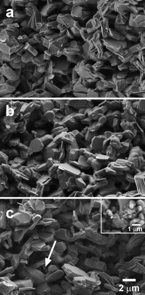 Representative SEM micrographs performed in fractured surfaces of Ca3Co4O9+x wt.% TiC samples, for x=0.00 (a); 0.25 (b); and 0.75 (c). The arrow indicates a TiC agglomerate, with a closer view in the insert, for clarity.