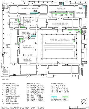 Localizaciones y zonas en los que se han realizado los análisis.