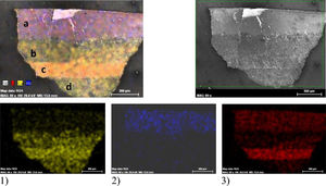 Capas de la cerámica V5. a) Vidrio. b) Bizcocho. c) Yeso. d) Mortero. Mapeo de los elementos presentes en las distintas capas. 1) Calcio de las 3capas inferiores; 2) plomo de la capa superior del vidriado, y 3) azufre de la tercera capa a partir de la superficie.