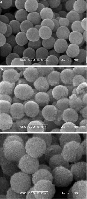 SEM images of: (a) silica core particles, (b) monolayered and (c) bilayered silica core-shell particles.