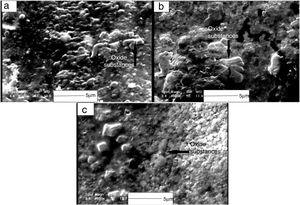 SEM secondary electron images of the worn surfaces for WC/FeAl-B at 600°C (a) 0, (b) 500 and (c) 1000ppm B.