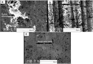 SEM secondary electron images of the worn surfaces for WC/FeAl-B at 300°C (a) 0, (b) 500 and (c) 1000ppm B.