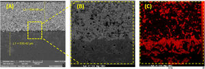 SEM image of cross-section of sample C: (A) coating thickness, (B) magnified view of UHTC/graphite interface and (C) MAP of Si measured on B.