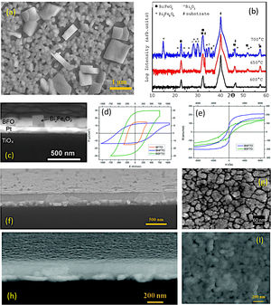 Aqueous Solution-Gel+Spin-Coating for the obtaining of BiFeO3 thin films. (a) FESEM micrograph of a BiFeO3 thin film surface obtained through three deposition steps. The large squared-shape grains can be ascribed to a Bi2Fe4O9 mullita-type phase. (b) XRD patterns after annealing at 600, 650, or 700°C during 1h. (c) Cross-Sectional FESEM micrograph of a BiFeO3 film annealed at 700°C. Reproduced with permission. [51] Copyright 2015, Springer. (d) P–E hysteresis loops at 140K of three BiFeO3 films doped with titanium (orange curve), neodymium (blue curve) and samarium (green curve). (e) M–H hysteresis loops at 4K of two BiFeO3 films doped with neodymium (blue curve) and samarium (green curve). Reproduced with permission. [133] Copyright 2020, The Royal Society of Chemistry. (f) Cross-sectional FESEM micrograph of a 5-layered BiFeO3 thin film annealed at 600°C during 1h. (g) Surface FESEM micrograph of a 5-layered based BiFeO3 film annealed at 600°C during 1h. Reproduced with permission. [113] Copyright 2018, Elsevier. (h) Cross-sectional FESEM micrograph of an 8-layered based BiFeO3 thin film annealed at 600°C during 1h. (I) Surface FESEM micrograph of an 8-layered based BiFeO3 film annealed at 600°C during 1h. Reproduced with permission. [133] Copyright 2020, The Royal Society of Chemistry.