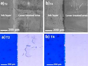 Optical micrographs (top) and photographs (bottom) of the contemporary colourless glass surface after two different laser cleaning protocols were carried out using (a) 2 series of 200 pulses at 40kHz as described in treatments T2 and (b) 2 series of 200 pulses at 20kHz as detailed in T4.