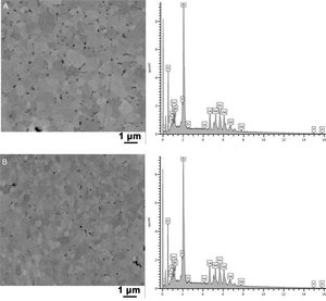 SEM micrographs and EDS spectra of (a) pressureless sintered, and (b) FAST-sintered high-entropy pyrochlore ceramics treated at 1450°C.