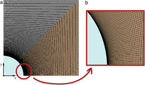 (a) Meshed section of the block selected to be simulated (b) Detail of the mesh in the region close to the tube wall.