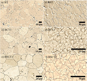 SEM images of surface microstructure for pure and doped samples. (a) BT, (b) BST, (c) BCT1, (d) BCT3, (e) BSCT1, and (f) BSCT3.