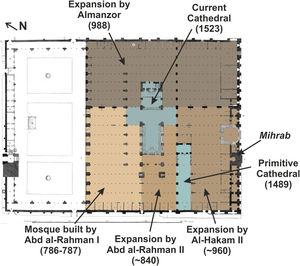 Plan of the Great Mosque of Córdoba indicating the different expansions and alterations.