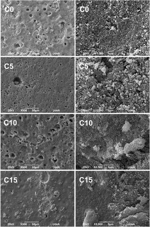 SEM micrographs of the surface exposed to pH equal to 2; 500× and 10000× from left to right for C0, C5 C10 and C15 (from top to bottom).