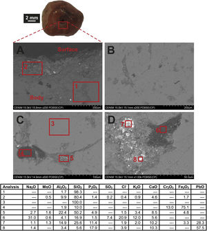FESEM micrographs (BSE mode), OM image, and EDS microanalyses from the carnelian bead (MO-16 sample) (wt. %, --- not detected).