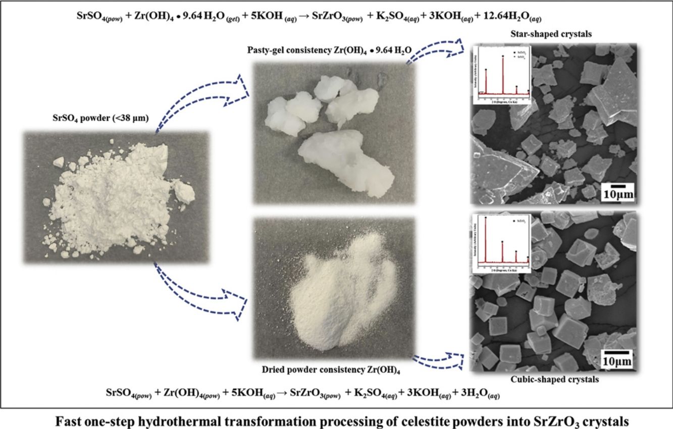 fig0045