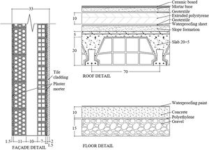 Demonstrator construction details (units in cm).
