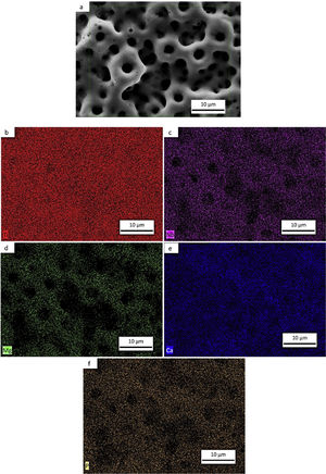 Typical element mapping by EDS of as-cast TN15 sample coating by PEO. (a) SEM of TN15. (b)–(f) map distribution of Ti, Nb, Mg and Ca and P elements.