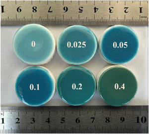 Digital photograph of glaze samples.