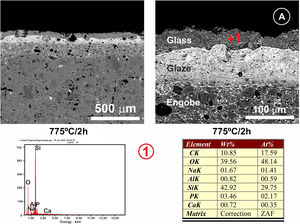 FESEM micrographs and EDX microanalyses corresponding to the cross section of the glass/porcelain tile treated at 775°C/2h.
