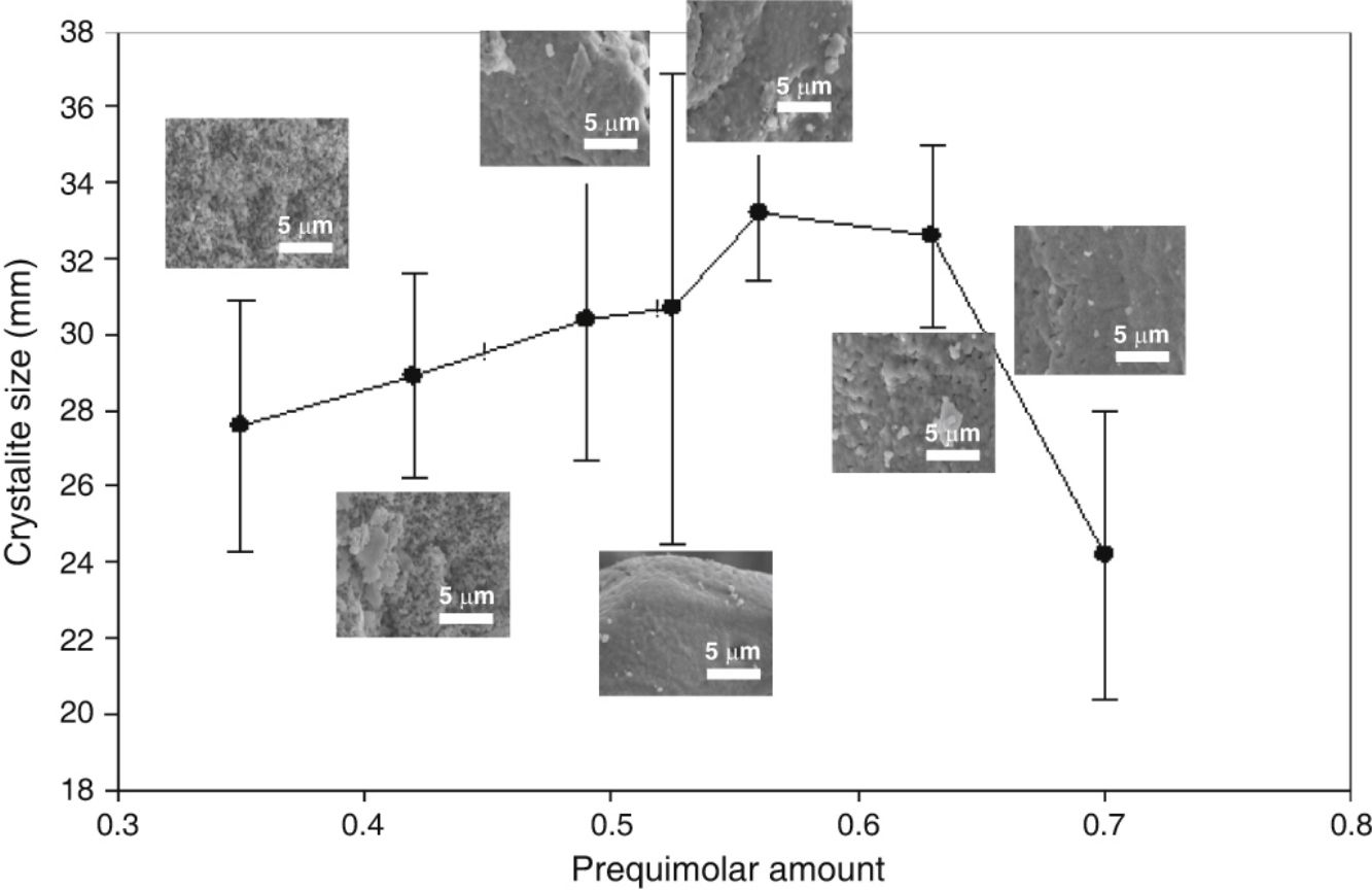fig0040