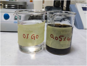 GO-water suspension prepared.