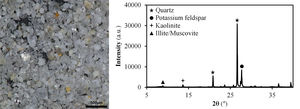 Image of 63μm sieve residue of Afyon clay with a stereo magnifying microscope and the XRD diffractogram (phases identified with the same identification cards as in Fig. 1).