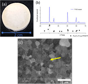 SEM analysis of 7YSZ ceramic before deposits of ashes: (a) coupon of diameter of 2cm, (b) XRD analysis and (c) microstructure and morphology of grain.