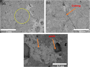 SEM analysis of the 7YSZ ceramic after 4 cycles thermal treatment at 1350°C of temperature with A volcanic ash: (a) melted ash on 7YSZ ceramic, (b) close-up from (a), and (c) porous and cracking of melted ash layer.